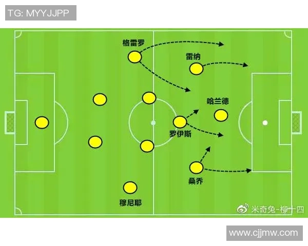 重庆足球队阵地战体系解析与战术创新探讨 重庆足球队阵地战体系解析与战术创新探讨